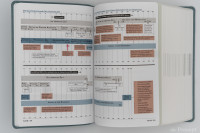 Schlachter 2000, Neue Induktive Studienbibel - 7. Auflage - Precept Ministries