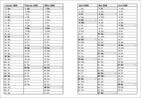 Farbfoto Agenda - Wochenplaner-Taschenagenda