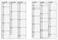 Farbfoto Agenda - Wochenplaner-Taschenagenda